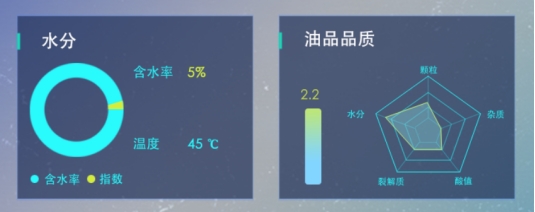 在线油液监测系统