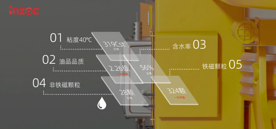 皮带机减速机油液监测系统