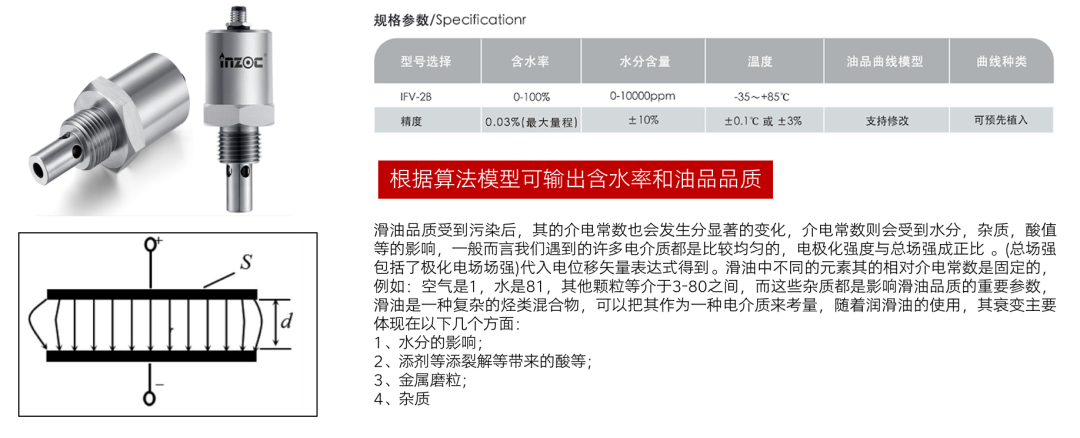 油液含水率传感器参数