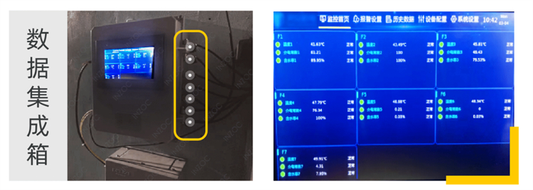 油液含水率传感器助力轧机进水排查故障