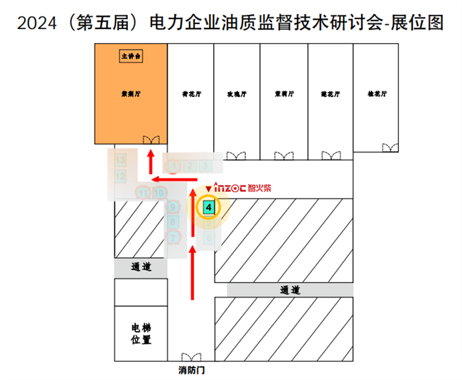 《一套适用于电厂燃机控制油的油质在线监测系统》获四星项目成果奖，文章入编荣获二等奖！