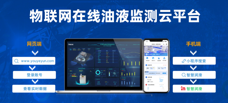 数智润滑监测产品及解决方案