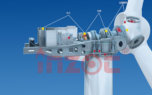 风电齿轮油乳化的原因看在线监测的重要性
